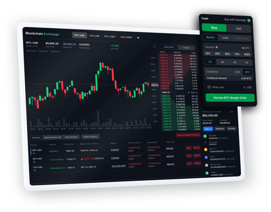 Margin trading mockups